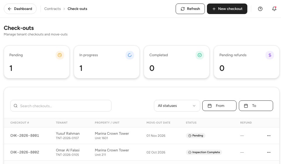 The Check-outs page with the pending, in progress and completed counts and the list of check-outs.