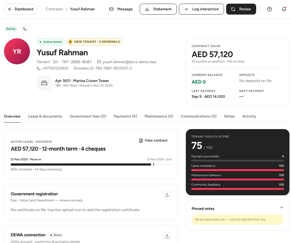 A lease page with the tenant, the contract value, the balance, the Renew button and the tabs.