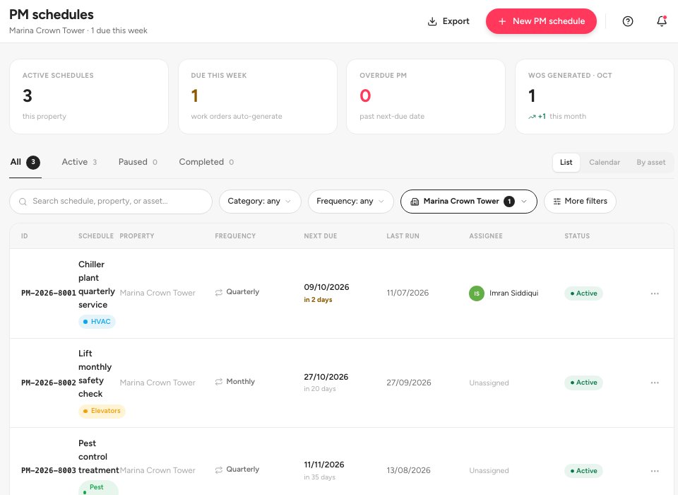 The PM schedules page with its summary tiles and a table of schedules.