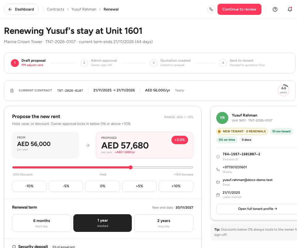 The renewal page with the current contract, the proposed new rent and the shortcuts for a change in percent.