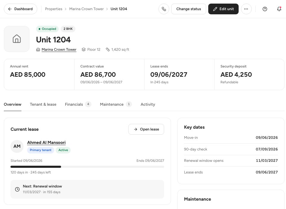 A unit page showing the annual rent, the lease end date, the current lease and the Change status button.