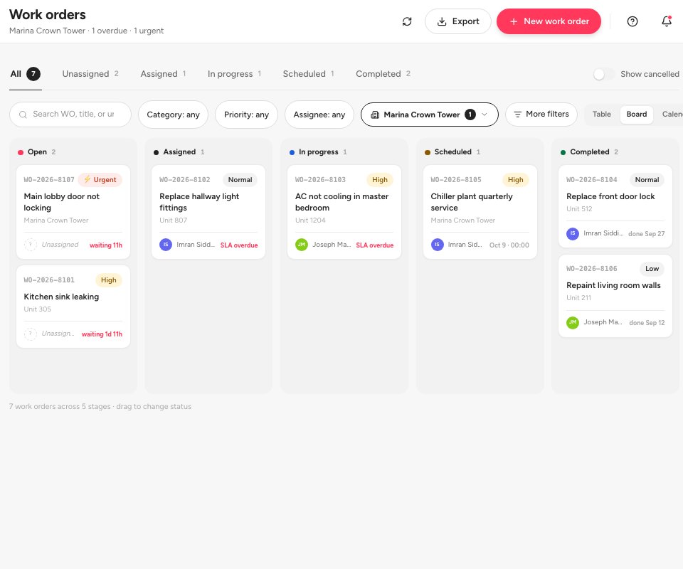 The Work orders board with one column for each status.