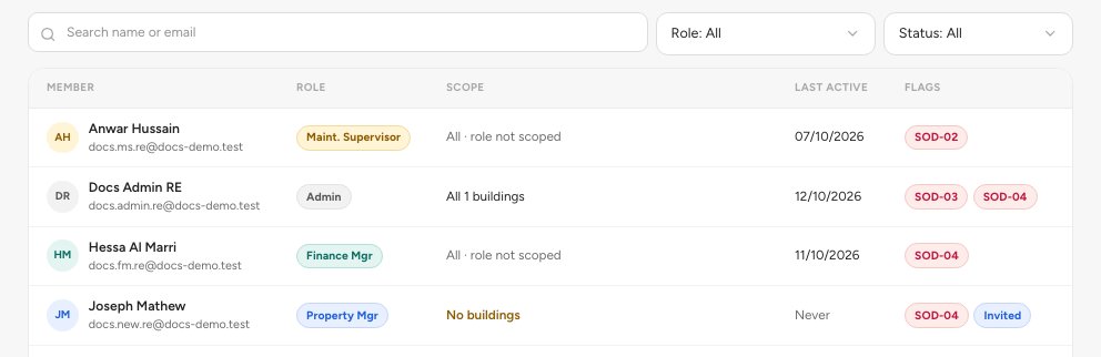 The Members tab with the search box and the role and status filters above the table