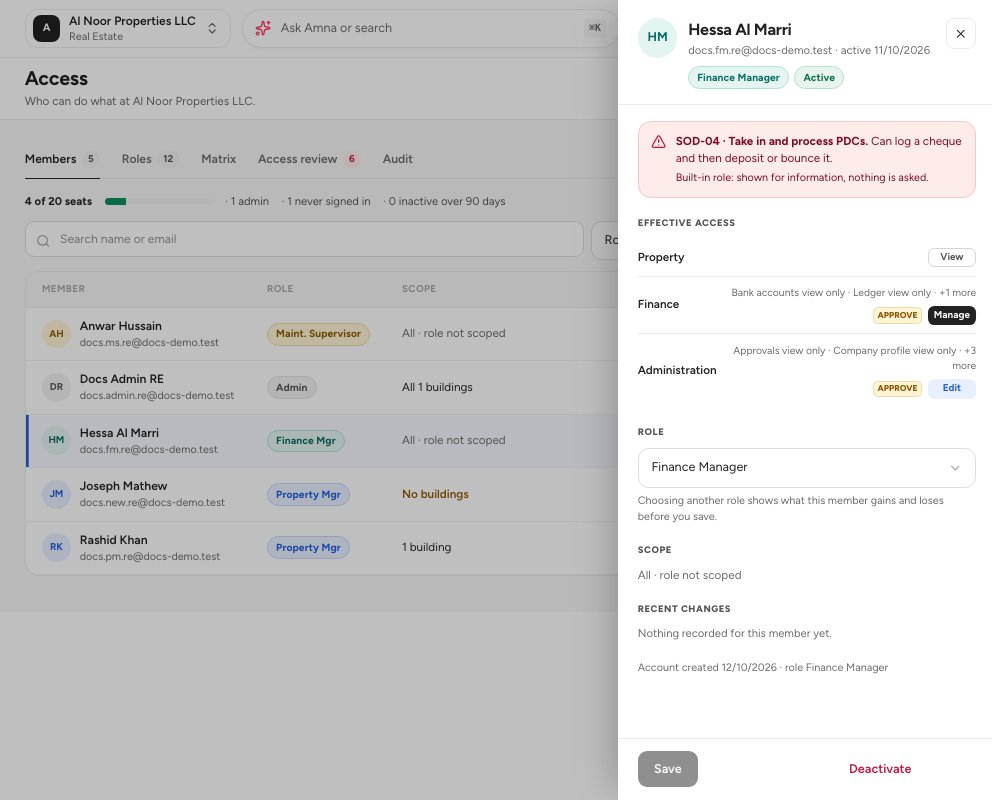 A member sheet with the effective access, the role selector and the Deactivate button