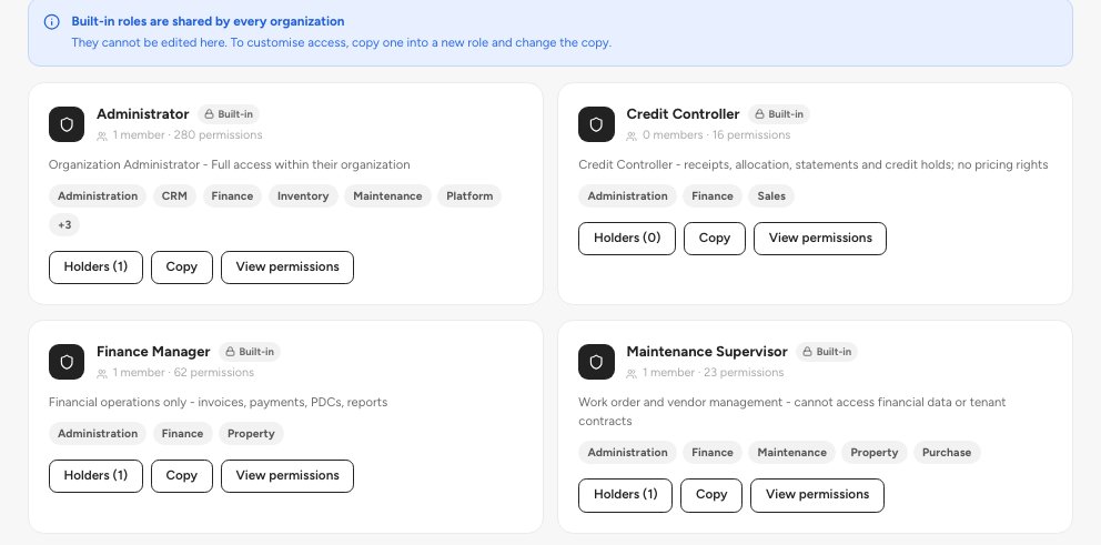 The Roles tab with one card per role, the Built-in badge and the note about built-in roles