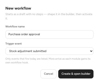 The New workflow dialog with the Workflow name and Trigger event fields